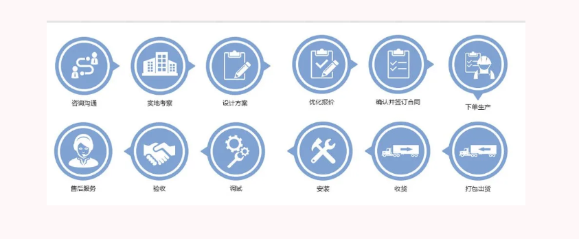 �����������������Ƽ��ɷ����޹�˾