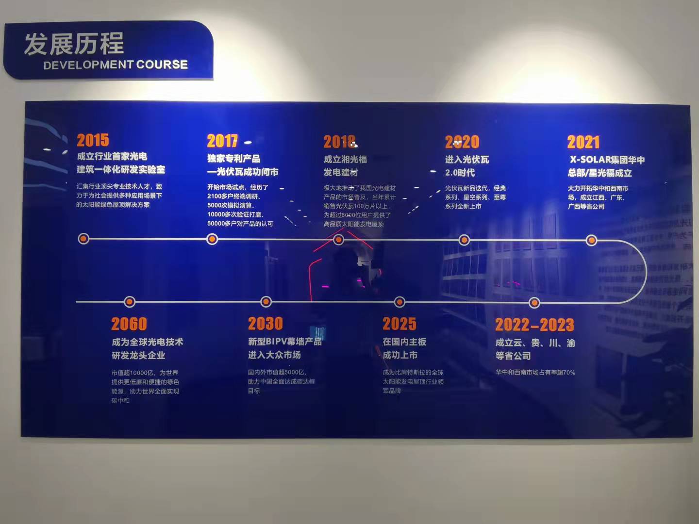 ���޹���Ч�ͽ���ϵͳ��ʽ����         ���������ҵ����Ч����ʱ��