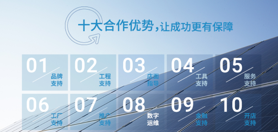 ºþ±±¾ÅÖÞ¹ú¼ÊÂÌÉ«ÄÜÔ´ÓÐÏÞ¹«Ë¾ ºþ±±¾ÅÖÞ¹ú¼ÊÂÌÉ«ÄÜÔ´ÓÐÏÞ¹«Ë¾