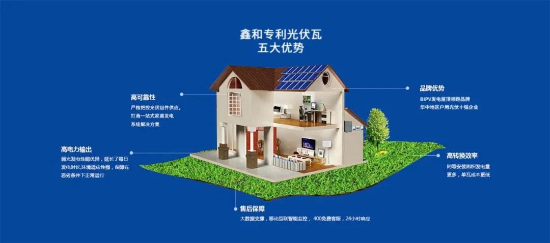 �������޹�����ɫ��Դ���޹�˾