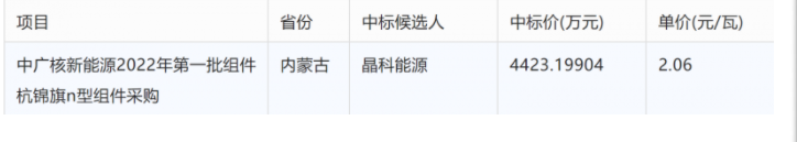 �������޹�����ɫ��Դ���޹�˾