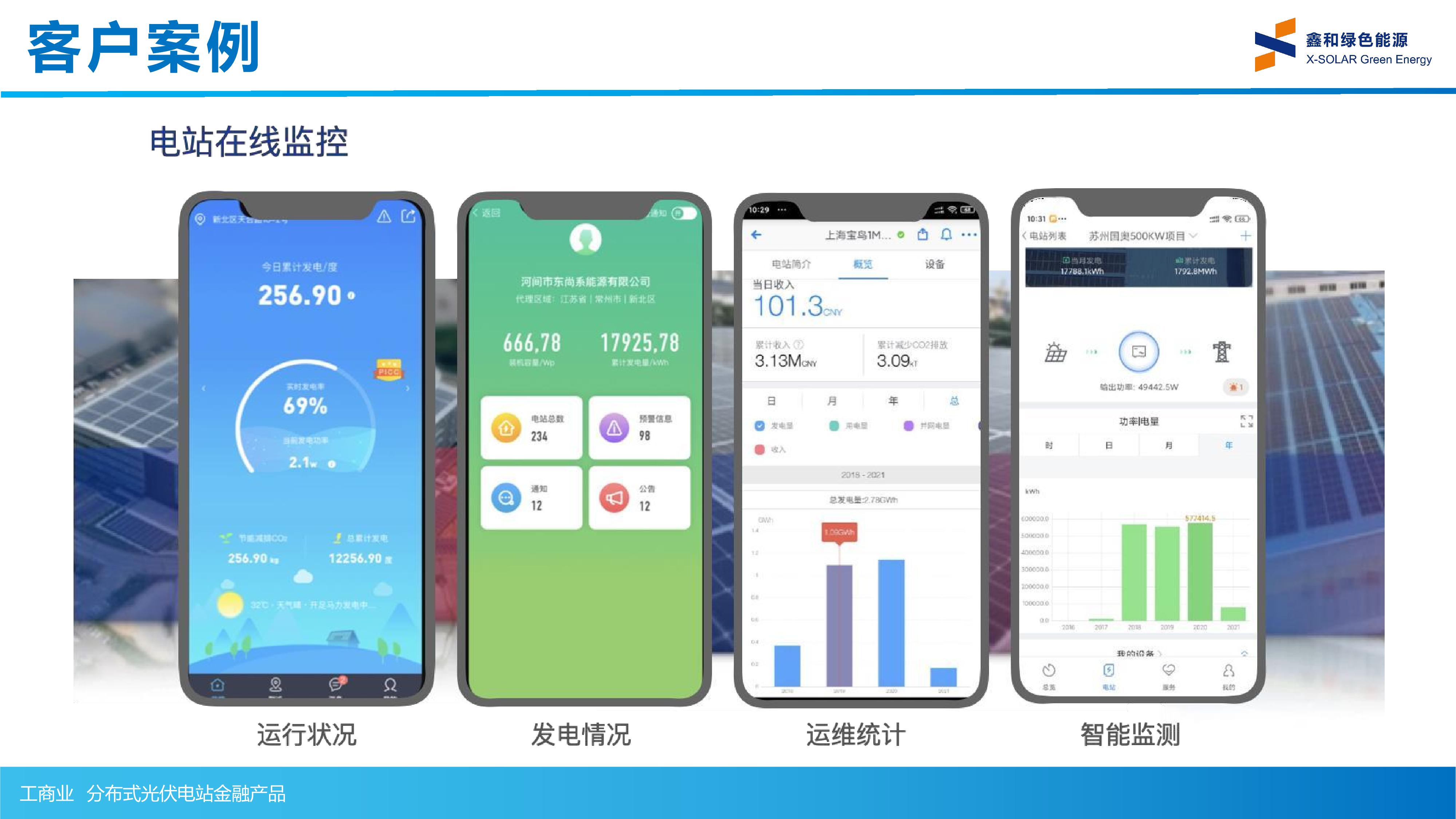 ���޹���